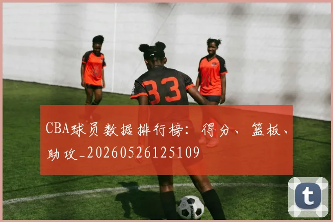CBA球员数据排行榜：得分、篮板、助攻_20260526125109